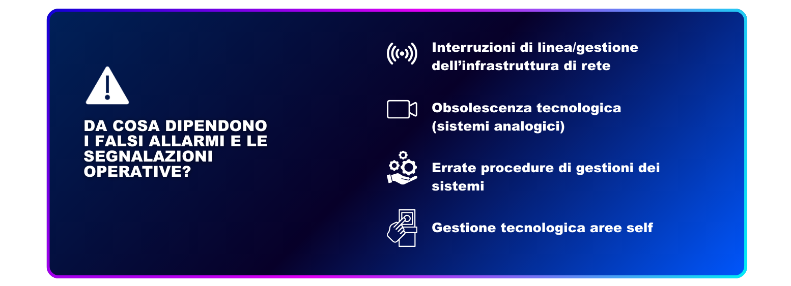 descrizione immagine descrizione immagine